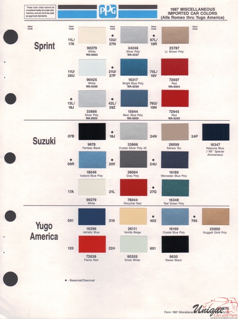 1987 General Motors Import Paint Charts PPG 4